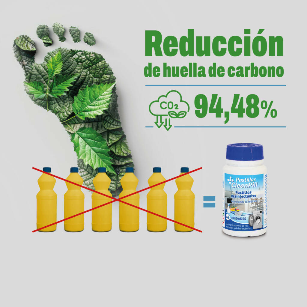 ¿Cómo elegir el mejor proveedor de productos de limpieza? - 8.-AGOSTO-Foto-Beneficios-Pastillas-lejia.jpg