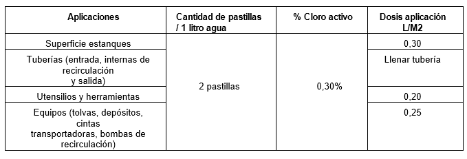 Piscifactorias - TBALA-PISCIFACTORIAS.png