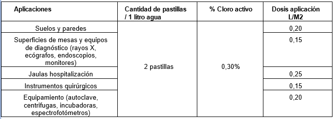 Clinicas veterinarias - clinicas-veterinarias.png
